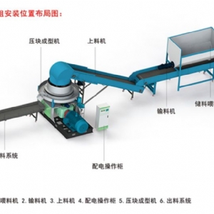 秸稈壓塊機