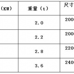 木屑顆粒機